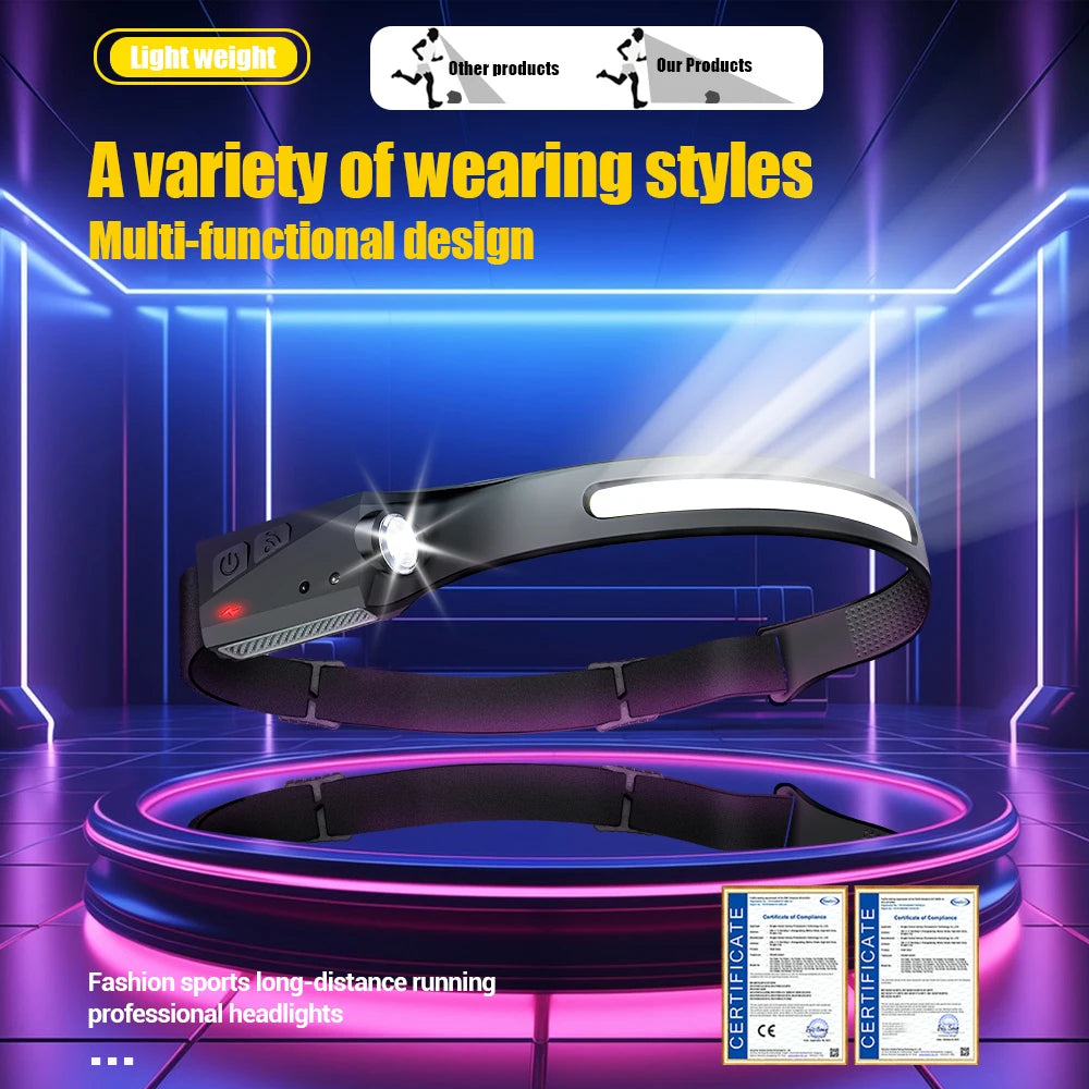 Everlynk™ LumaBand